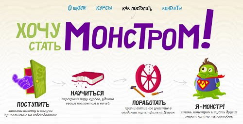 10 красивых сайтов Рунета